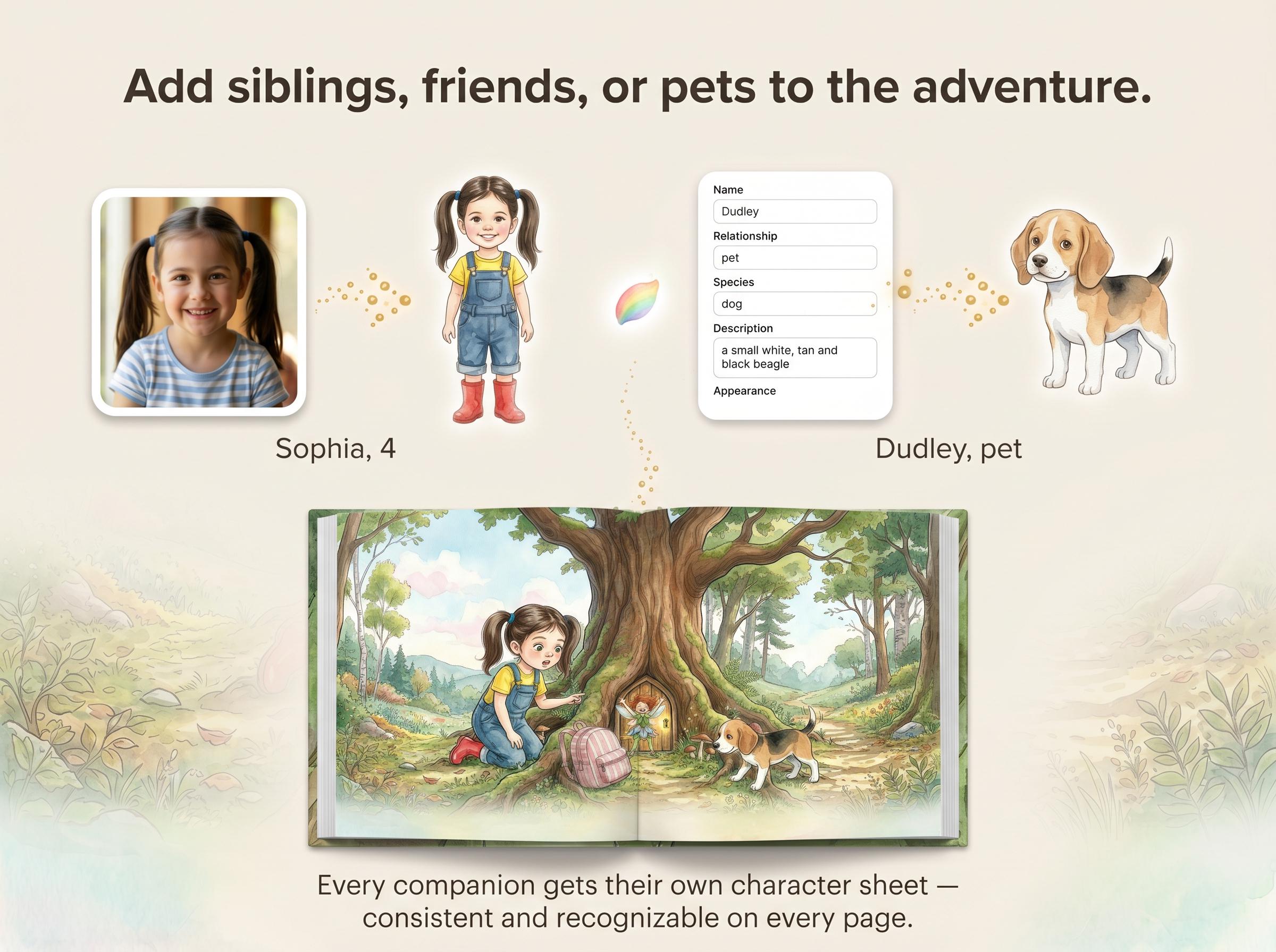 Magical Garden Fairy Adventure - Personalized Children's Storybook