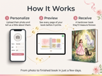 The Princess and Magical Unicorn Adventure - Personalized Children's Storybook