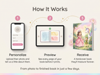 The Princess, Fairy & Unicorn Adventure - Personalized Children's Storybook